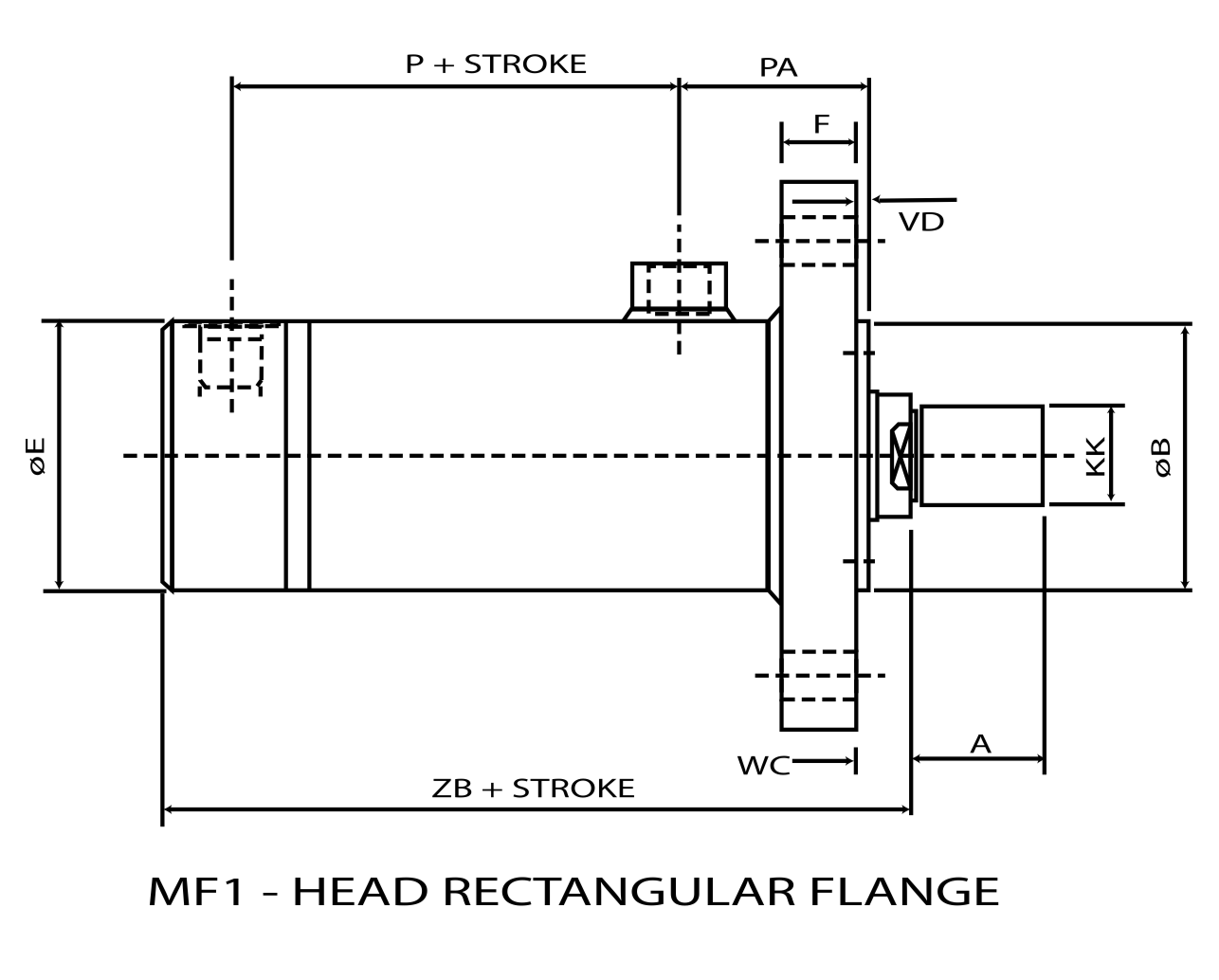 HYDRAULIC CYLINDER MOUNTING OPTIONS TO AVOID MISALIGNMENT AND MAXIMISE ...